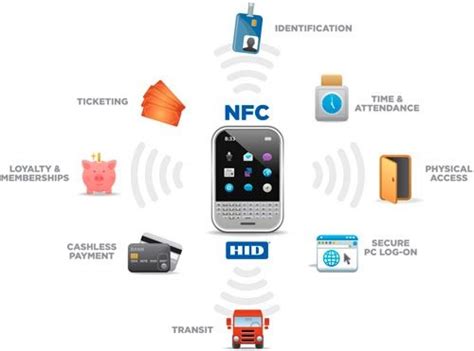 nfc banda|nfc phone.